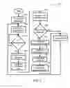 Fig. 08 - System and method for efficiently providing high-performance dispatch services in a wireless system