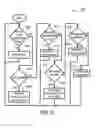 Fig. 09 - System and method for efficiently providing high-performance dispatch services in a wireless system
