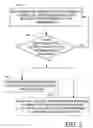 Fig. 03 - Determining a target transmit power of a wireless transmission according to security requirements