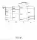 Fig. 05 - Method of managing radio resources and Node B apparatus implementing the same