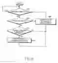 Fig. 09 - Method of managing radio resources and Node B apparatus implementing the same