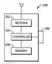 Fig. 01 - System and method for initiating and conducting polite communications