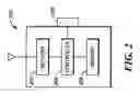 Fig. 03 - System and method for initiating and conducting polite communications