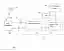 Fig. 01 - Dynamic reconfiguration of resources through page headers