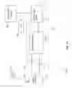 Fig. 02 - Dynamic reconfiguration of resources through page headers