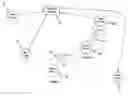 Fig. 01 - Communications handoff using an adaptive antenna