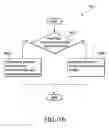 Fig. 05 - Mode selection methods and related devices in a mobile communication system
