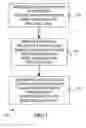 Fig. 02 - Content selection and delivery of complementary information