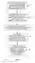 Fig. 03 - Content selection and delivery of complementary information