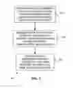 Fig. 06 - Content selection and delivery of complementary information