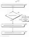 Fig. 01 - Mobile device interface for input devices