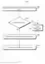 Fig. 04 - Mobile device interface for input devices