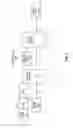 Fig. 02 - Notify me service in wireless networks