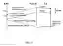 Fig. 08 - Flow control in a cellular communication system
