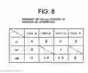 Fig. 07 - Transport resource control system and method, and radio network controller used in the same