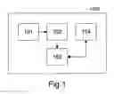 Fig. 02 - Instruction processing system of handheld electronic apparatus