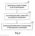 Fig. 04 - Instruction processing system of handheld electronic apparatus