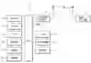 Fig. 01 - Mobile terminal and program executed therein