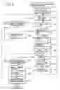 Fig. 07 - Mobile terminal and program executed therein