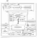 Fig. 01 - Communications device and method for automatically answering an incoming call