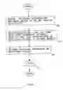 Fig. 06 - Anti-wind wiper with adjustable extension