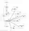 Fig. 01 - Method of dynamically modifying a computer game