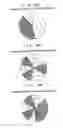 Fig. 28 - Game program, gaming apparatus, and recording medium