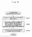 Fig. 68 - Game program, gaming apparatus, and recording medium