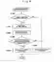 Fig. 70 - Game program, gaming apparatus, and recording medium