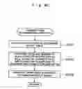 Fig. 68 - Game program, gaming apparatus, and recording medium