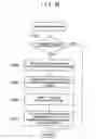 Fig. 71 - Game program, gaming apparatus, and recording medium