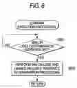 Fig. 07 - Gaming machine, game control method, and their program