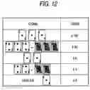 Fig. 13 - Gaming machine, game control method, and their program