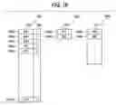 Fig. 19 - Gaming machine, game control method, and their program