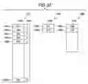 Fig. 21 - Gaming machine, game control method, and their program