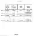 Fig. 09 - Methods and systems for determining and selling wagering game outcomes to be viewed remotely