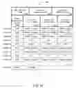 Fig. 18 - Methods and systems for determining and selling wagering game outcomes to be viewed remotely