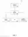 Fig. 04 - Methods and systems for determining and selling wagering game outcomes to be viewed remotely