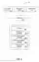 Fig. 06 - Methods and systems for determining and selling wagering game outcomes to be viewed remotely