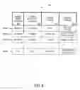 Fig. 09 - Methods and systems for determining and selling wagering game outcomes to be viewed remotely