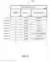 Fig. 14 - Methods and systems for determining and selling wagering game outcomes to be viewed remotely