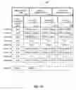 Fig. 18 - Methods and systems for determining and selling wagering game outcomes to be viewed remotely