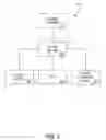 Fig. 04 - Methods and systems for determining and selling wagering game outcomes to be viewed remotely
