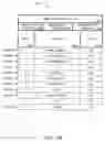 Fig. 13 - Methods and systems for determining and selling wagering game outcomes to be viewed remotely