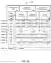 Fig. 18 - Methods and systems for determining and selling wagering game outcomes to be viewed remotely
