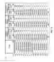 Fig. 11 - APPARATUS AND METHOD FOR FACILITATING PLAY OF A GAMING DEVICE WITH A PLURALITY OF BALANCES