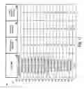 Fig. 12 - APPARATUS AND METHOD FOR FACILITATING PLAY OF A GAMING DEVICE WITH A PLURALITY OF BALANCES