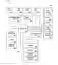 Fig. 01 - APPARATUS AND METHOD FOR FACILITATING PLAY OF A GAMING DEVICE WITH A PLURALITY OF BALANCES