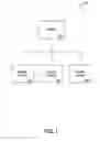 Fig. 02 - APPARATUS AND METHOD FOR FACILITATING PLAY OF A GAMING DEVICE WITH A PLURALITY OF BALANCES