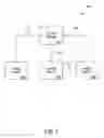 Fig. 02 - METHODS AND APPARATUS FOR LOTTERY GAME PLAY AGGREGATION